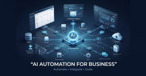 AI automation for business using AI agents and intelligent workflows - iSoulHub
